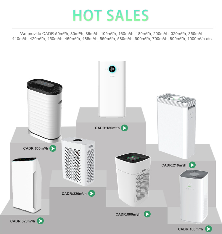 air purifiers h13-hot-sales