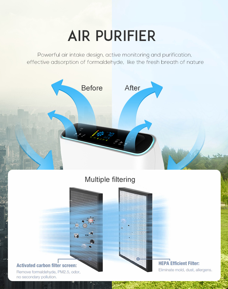 air purifier for home-320